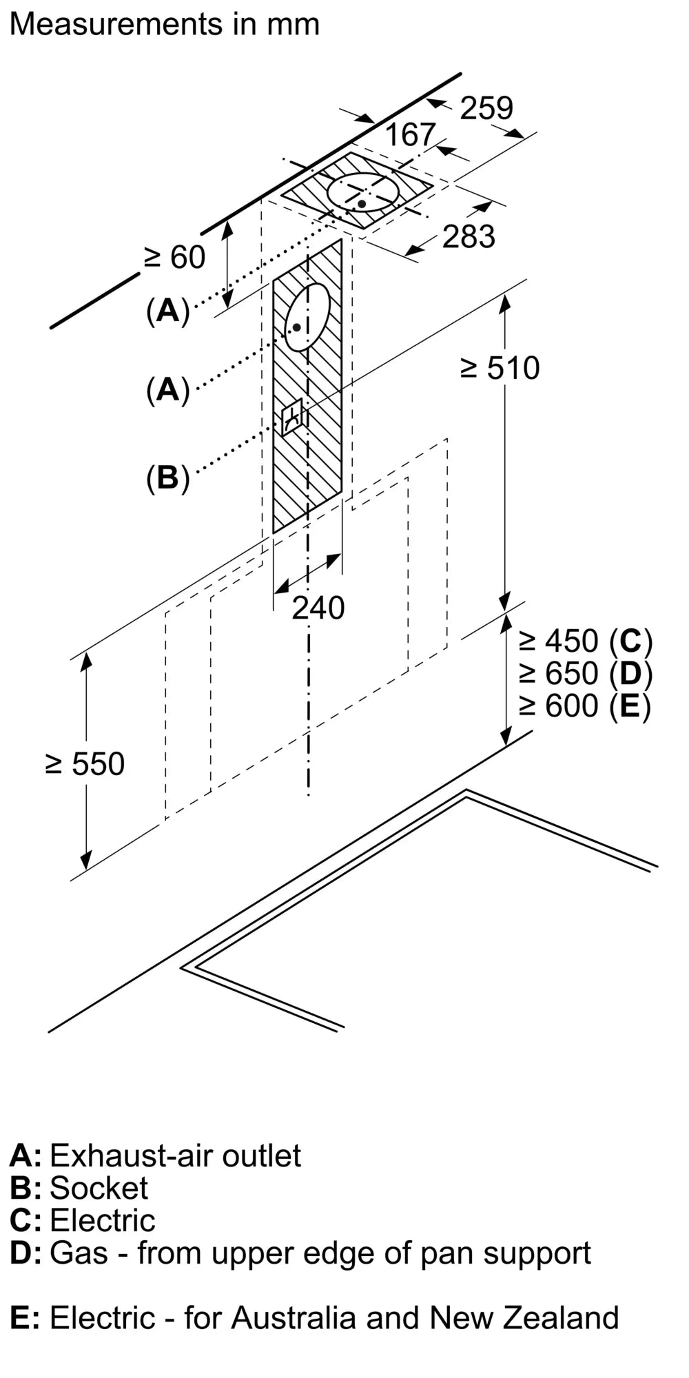 Bosch DWK91LT65 cooker hood exhaust outlet and electrical socket installation diagram