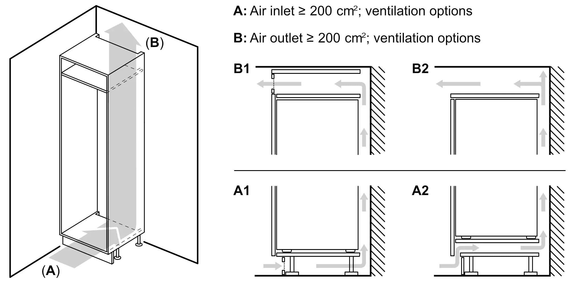 Bosch KIS87AF30U integrated fridge-freezer air ventilation feature