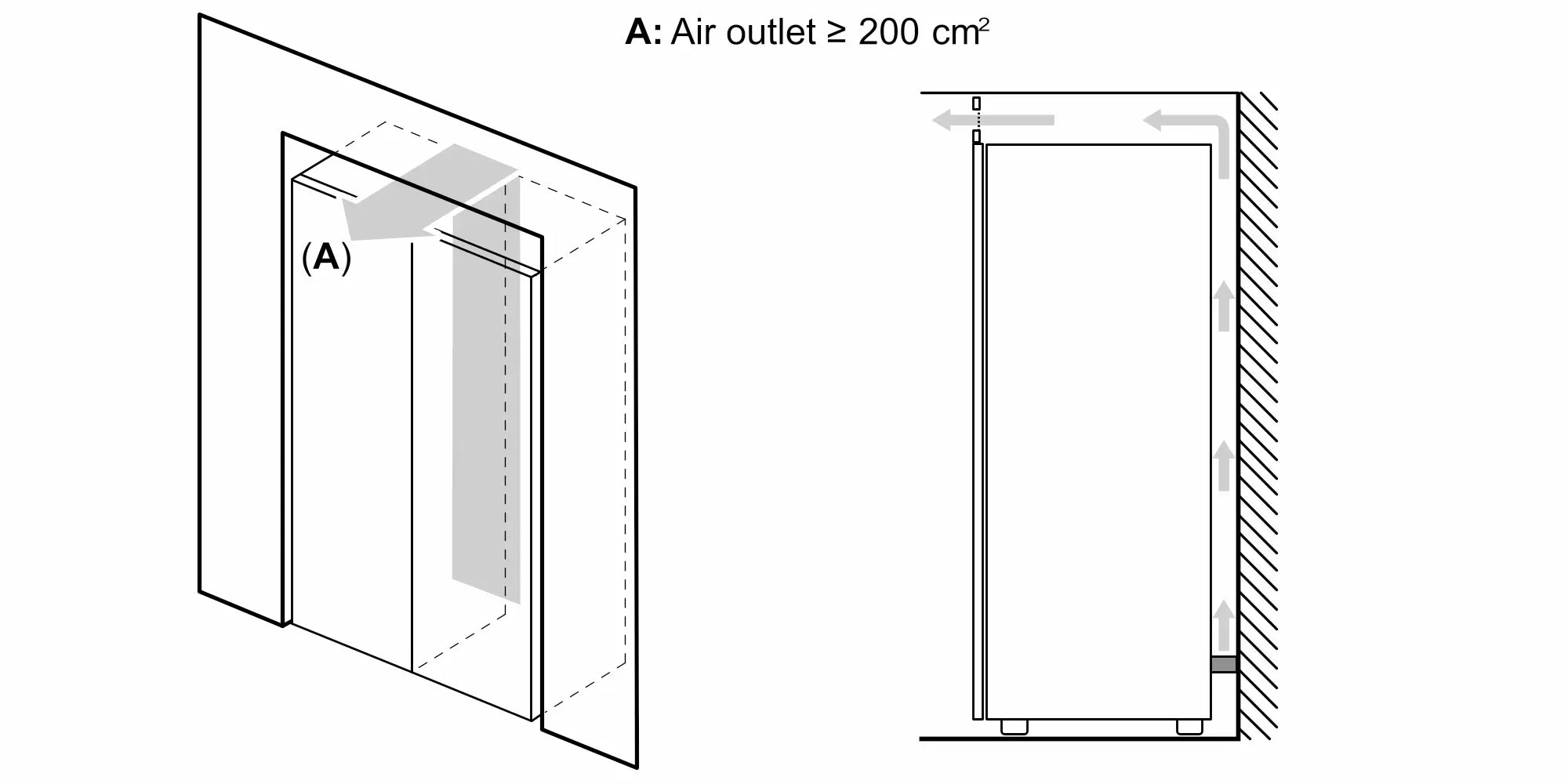 Bosch GSN36VW31U upright freezer air ventilation feature
