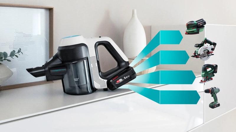 18V Power For ALL battery—compatible with Bosch Home & Garden tools.