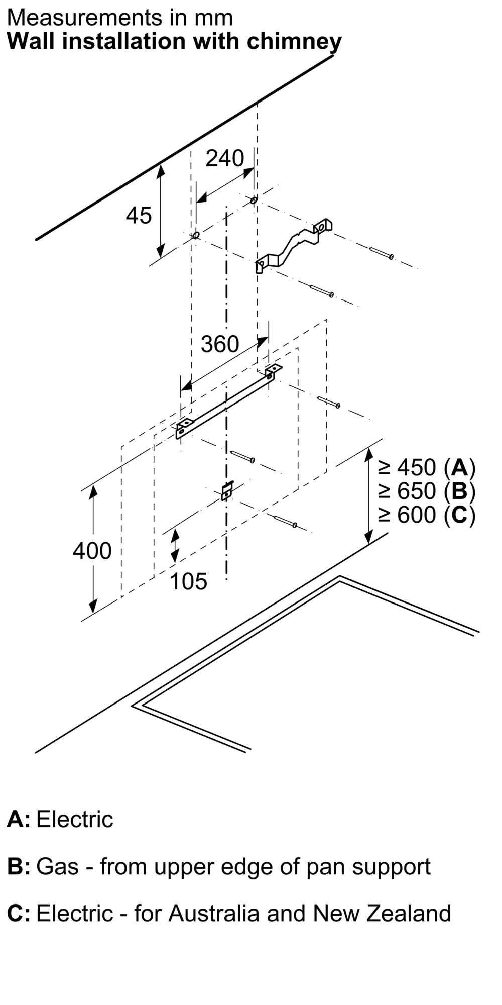 Bosch DWK91LT65 inclined cooker hood wall installation diagram with chimney