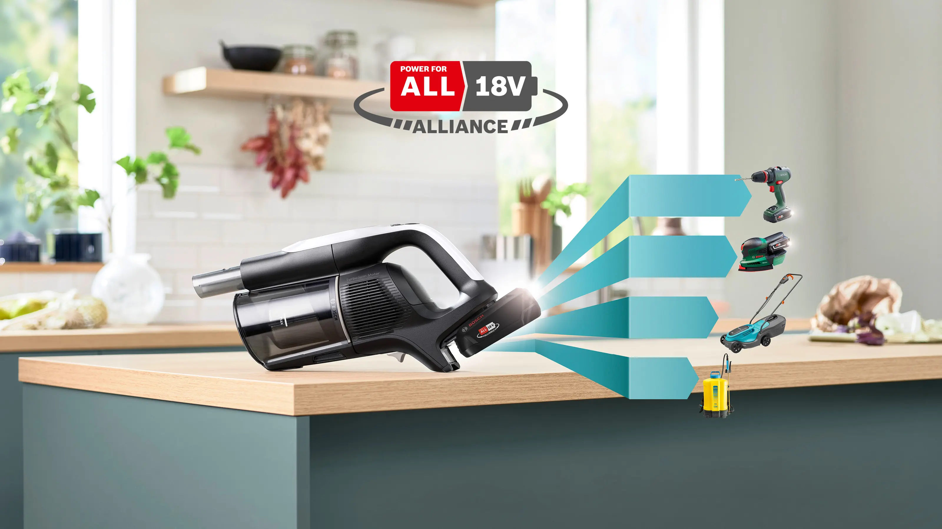 Bosch BCS1041WAC Unlimited 10 Series 10 - Intelligent Smart-Sensing Cordless Vacuum product view 5