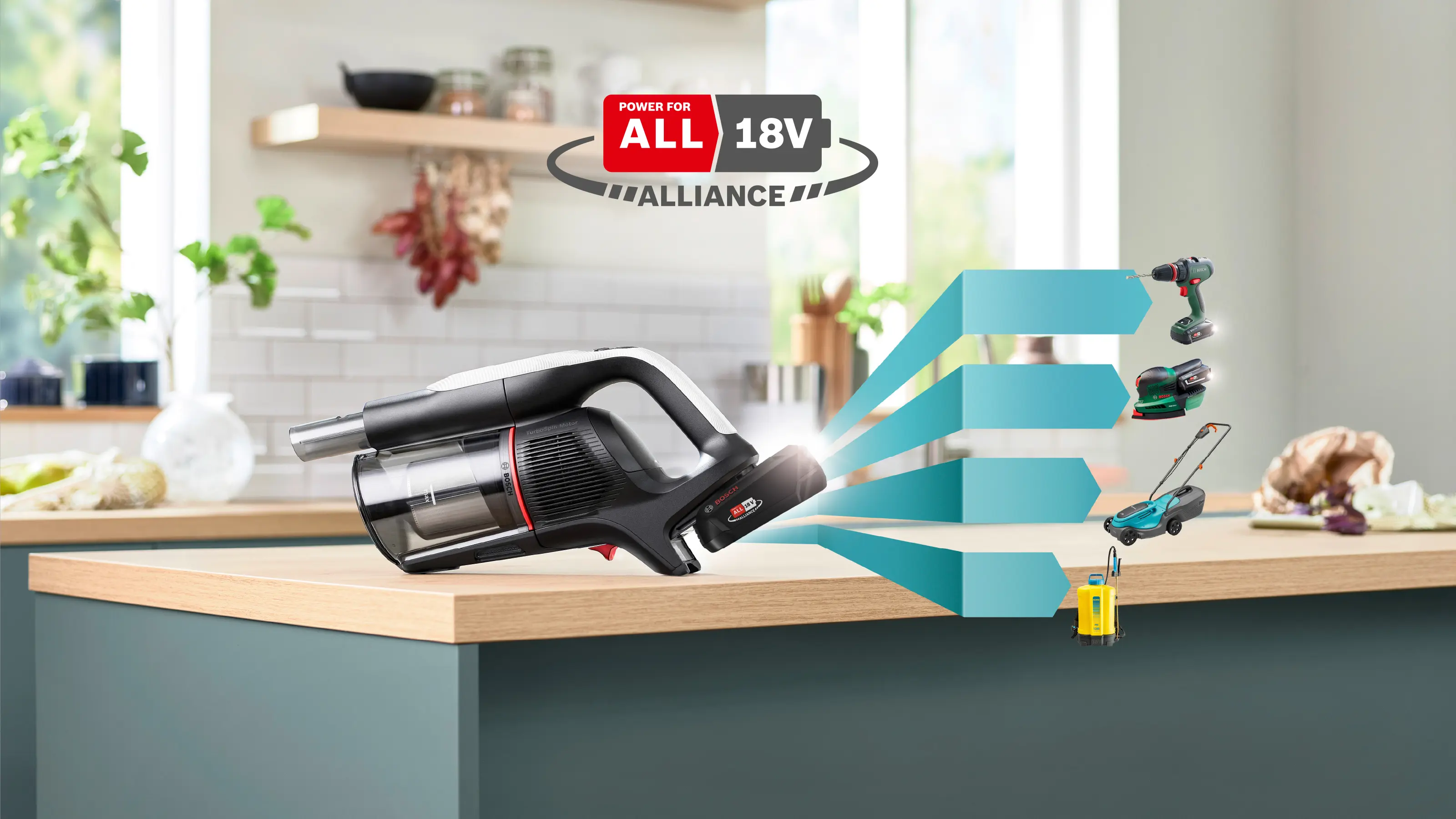 Bosch BCS931WBA Unlimited 9 Series 9 Cordless Vacuum Cleaner product view 6