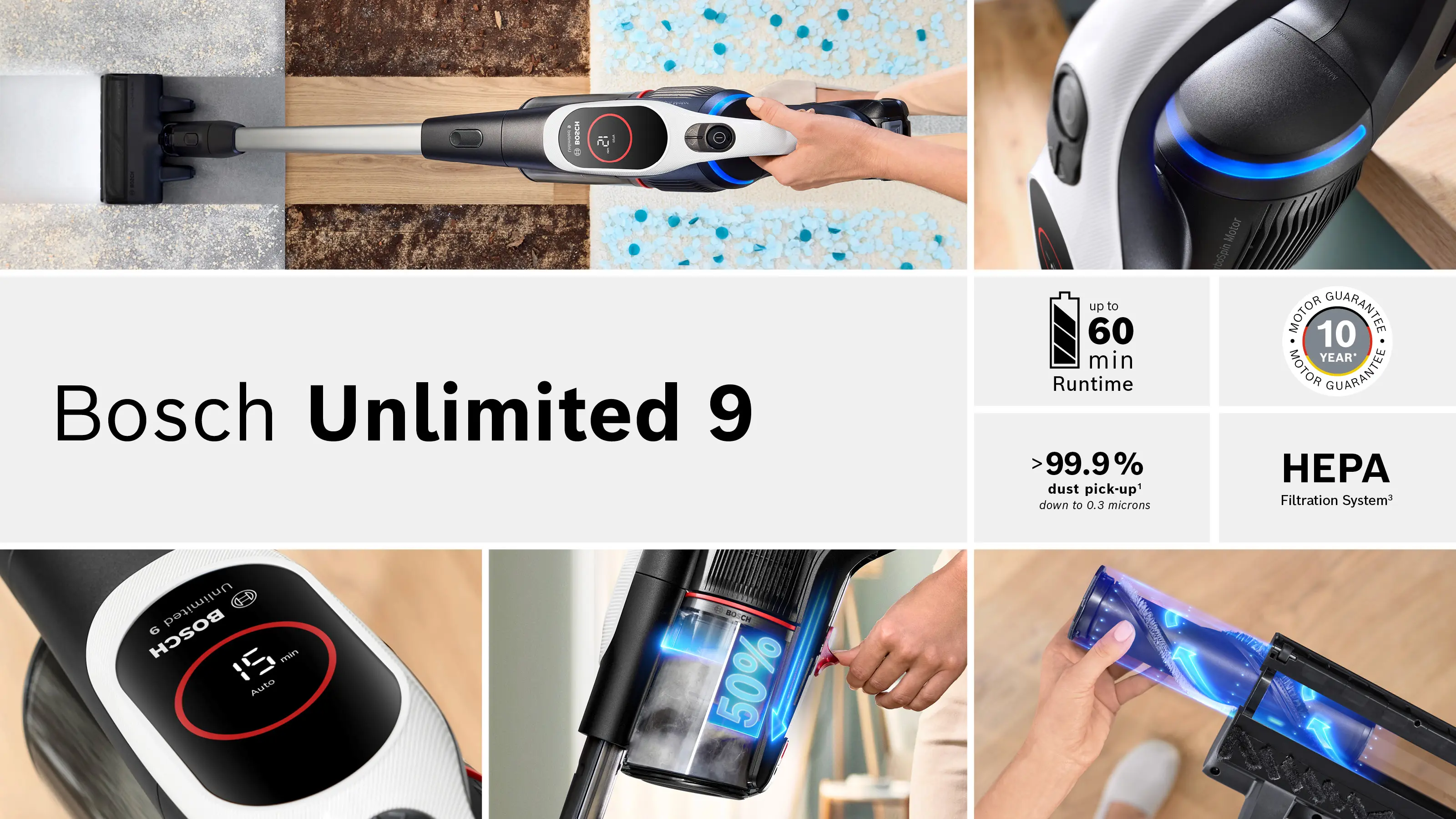 Bosch BCS931WBA Unlimited 9 Series 9 Cordless Vacuum Cleaner product view 13