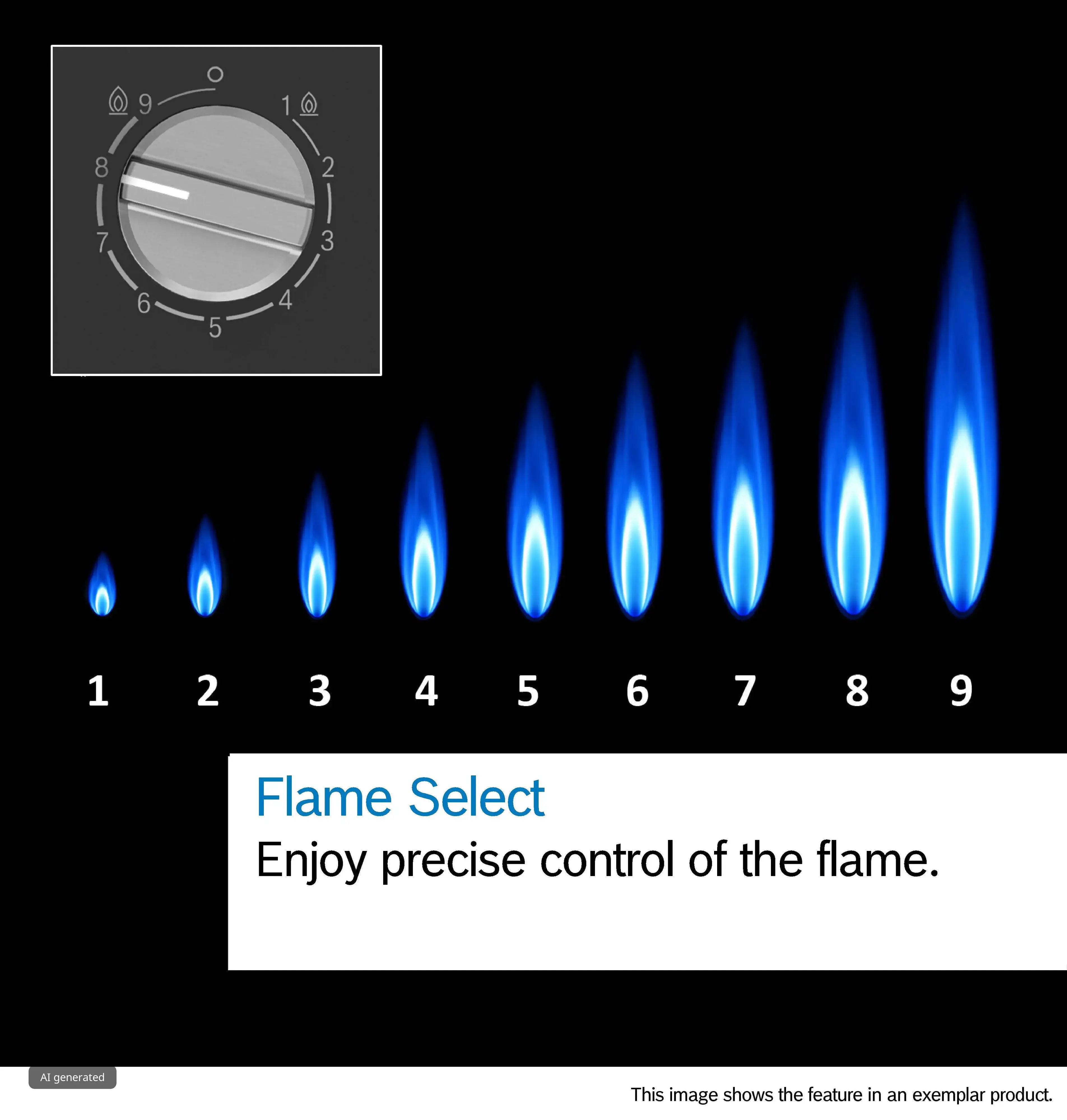 Bosch PPM9A6I40 FlameSelect nine-level gas control feature graphic
