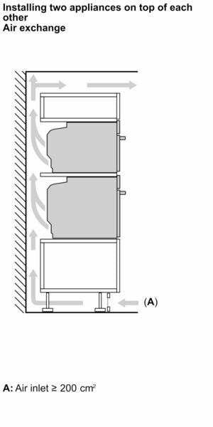 Combi Oven With Microwave 60cm H*60cm 67Lit Accentline