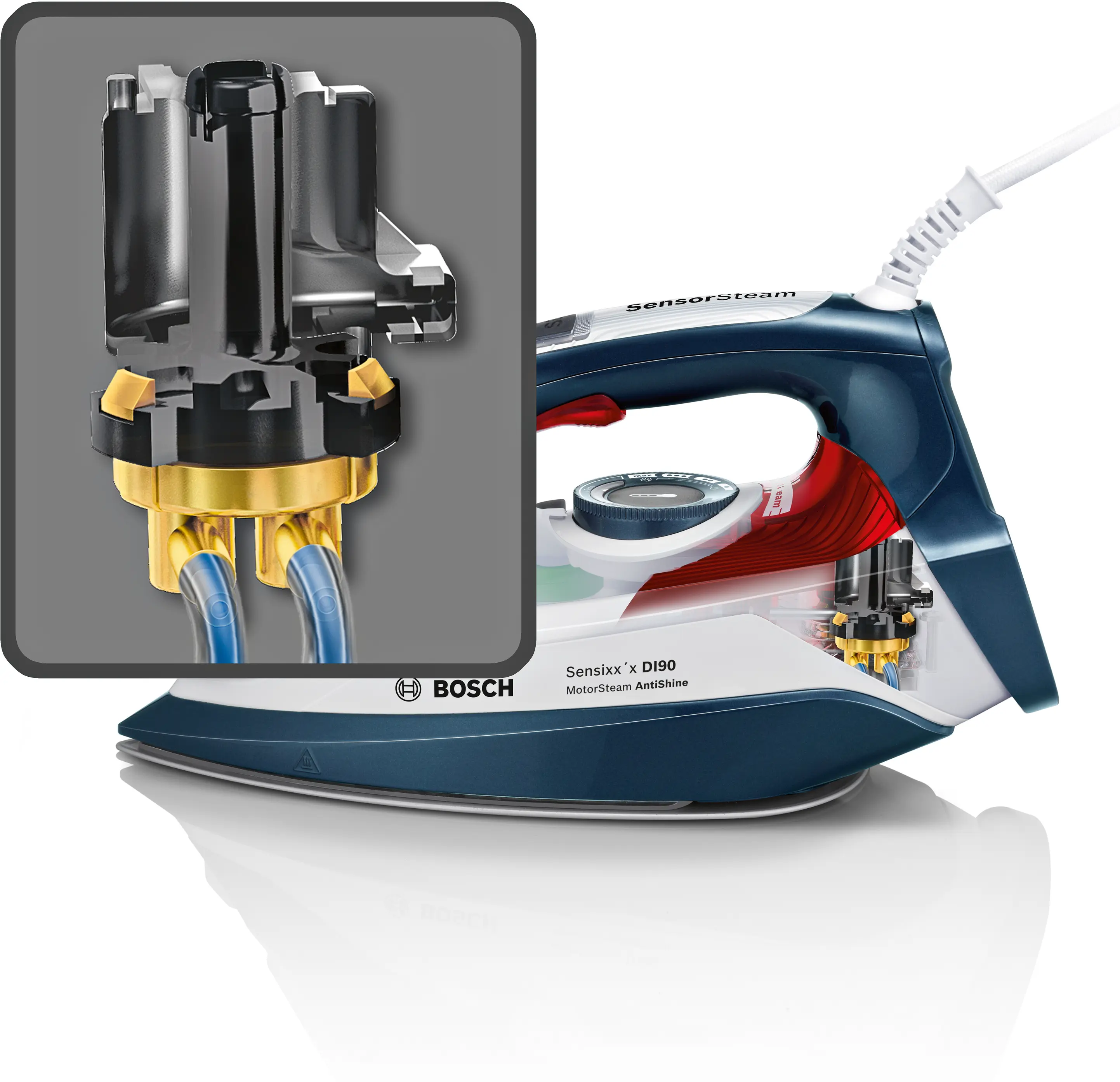 Bosch TDI902836A Sensixxx DI90 AntiShine Compact Steam Generator 2800W White Black product view 10