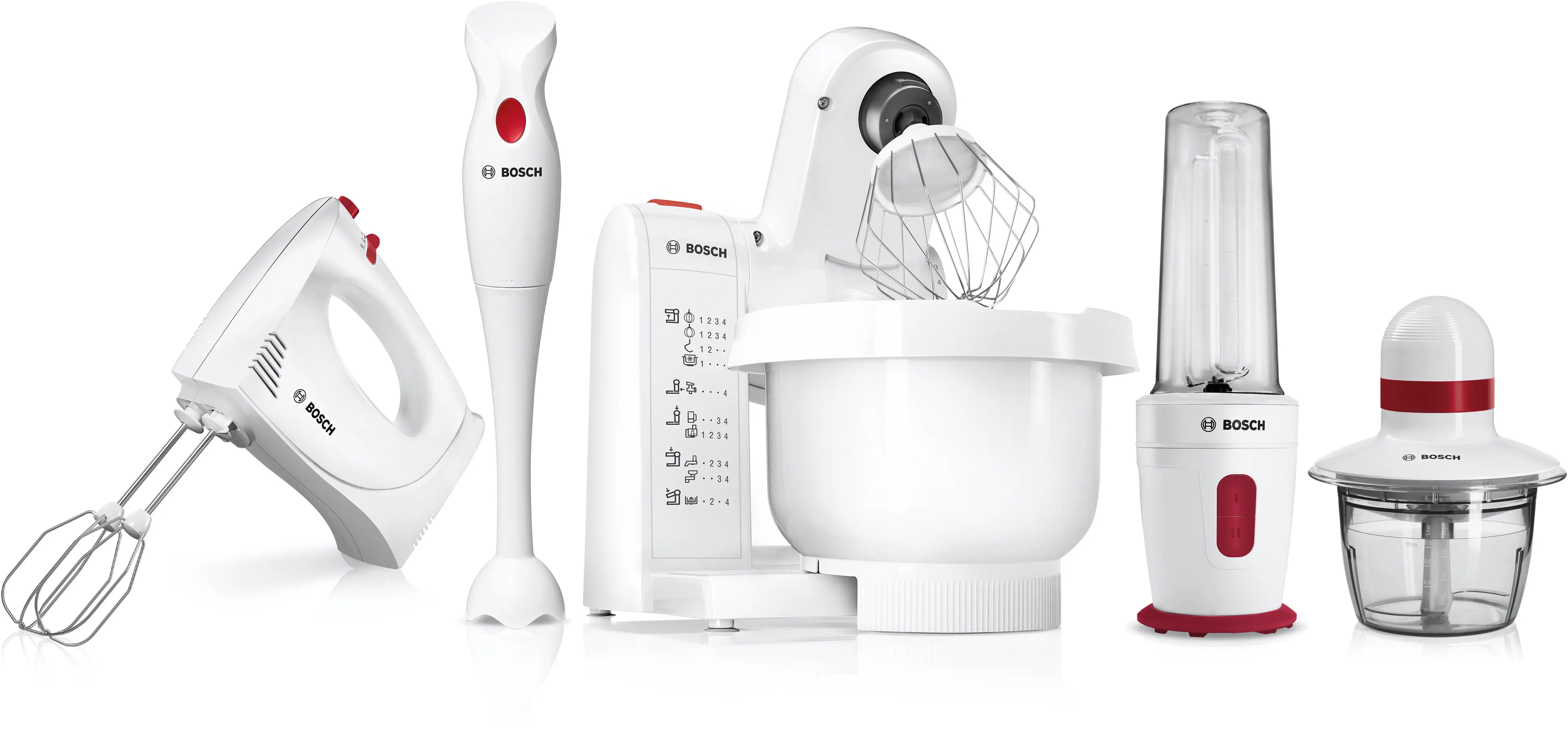 Bosch MMRP1000 YourCollection Chopper 400W White product view 4