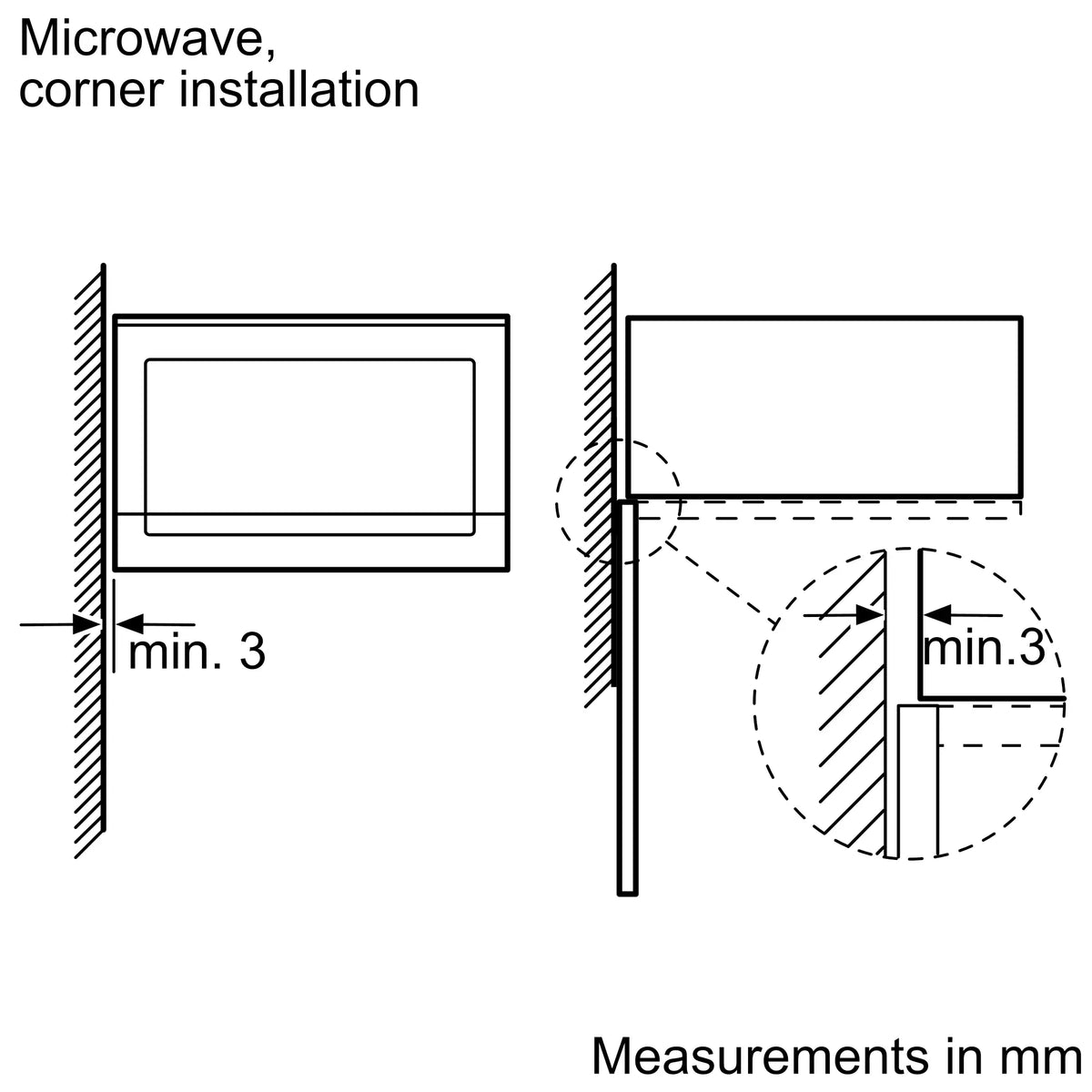 Bosch BEL554MB2 25 L built-in microwave with grill Bosch feature illustration