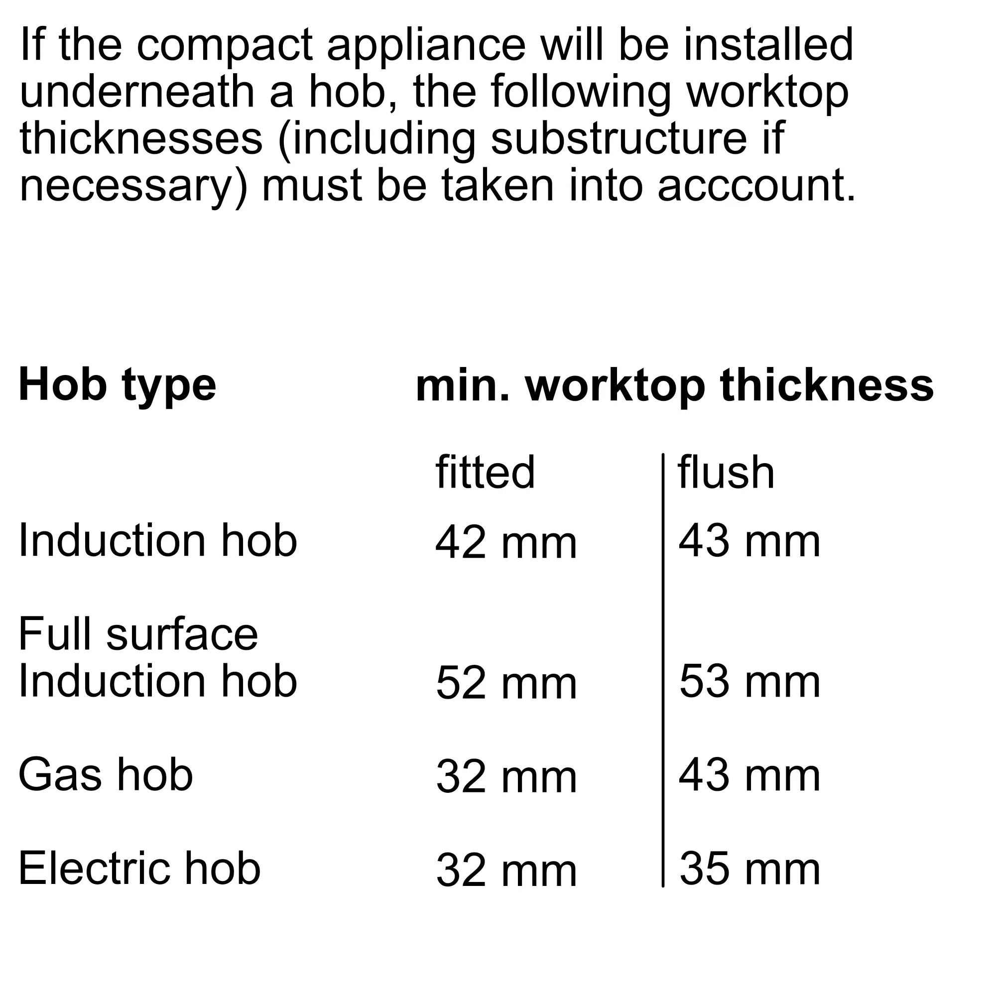 Bosch CMG633BS1 Serie 8 Built-In Compact Combi Oven with Microwave 45cm 45L Black + Stainless Steel - Bosch Built-in microwave / combi oven product image 10
