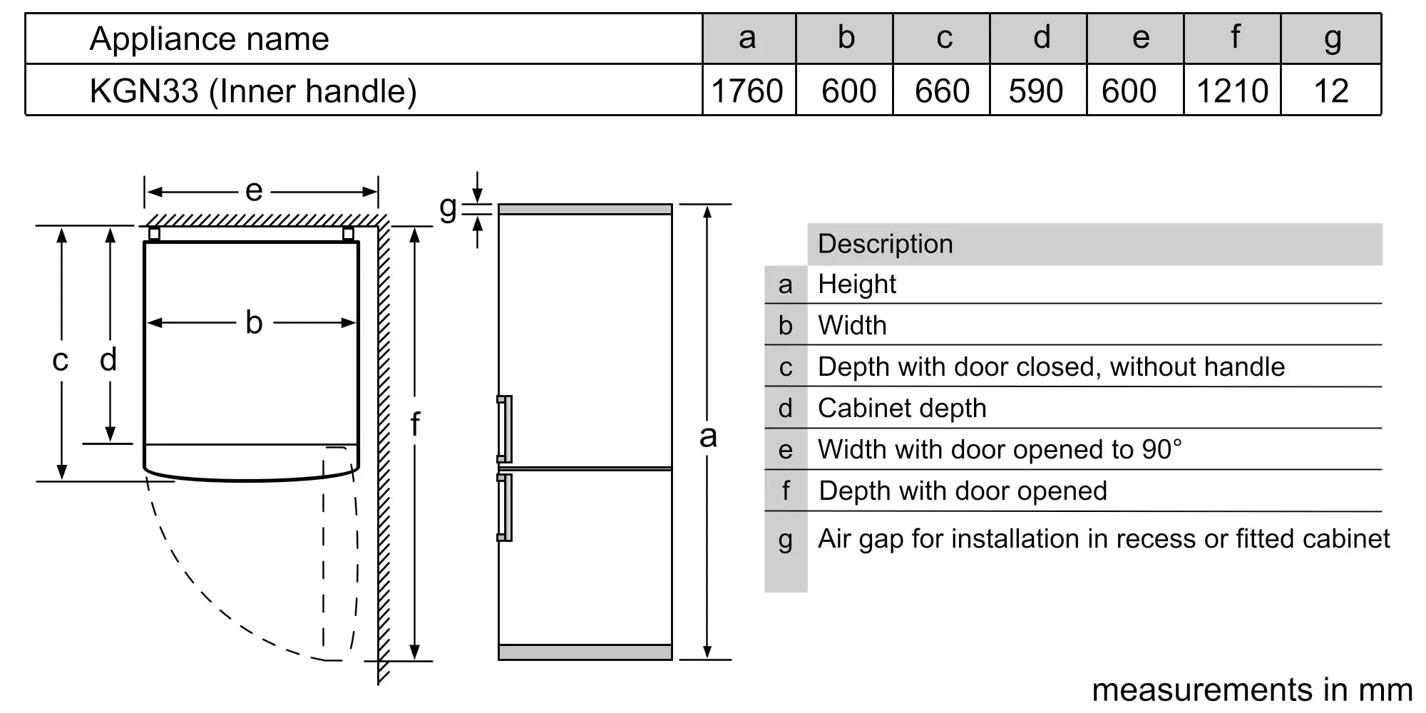 Bosch KGN33NW21U bottom-freezer fridge-freezer product image