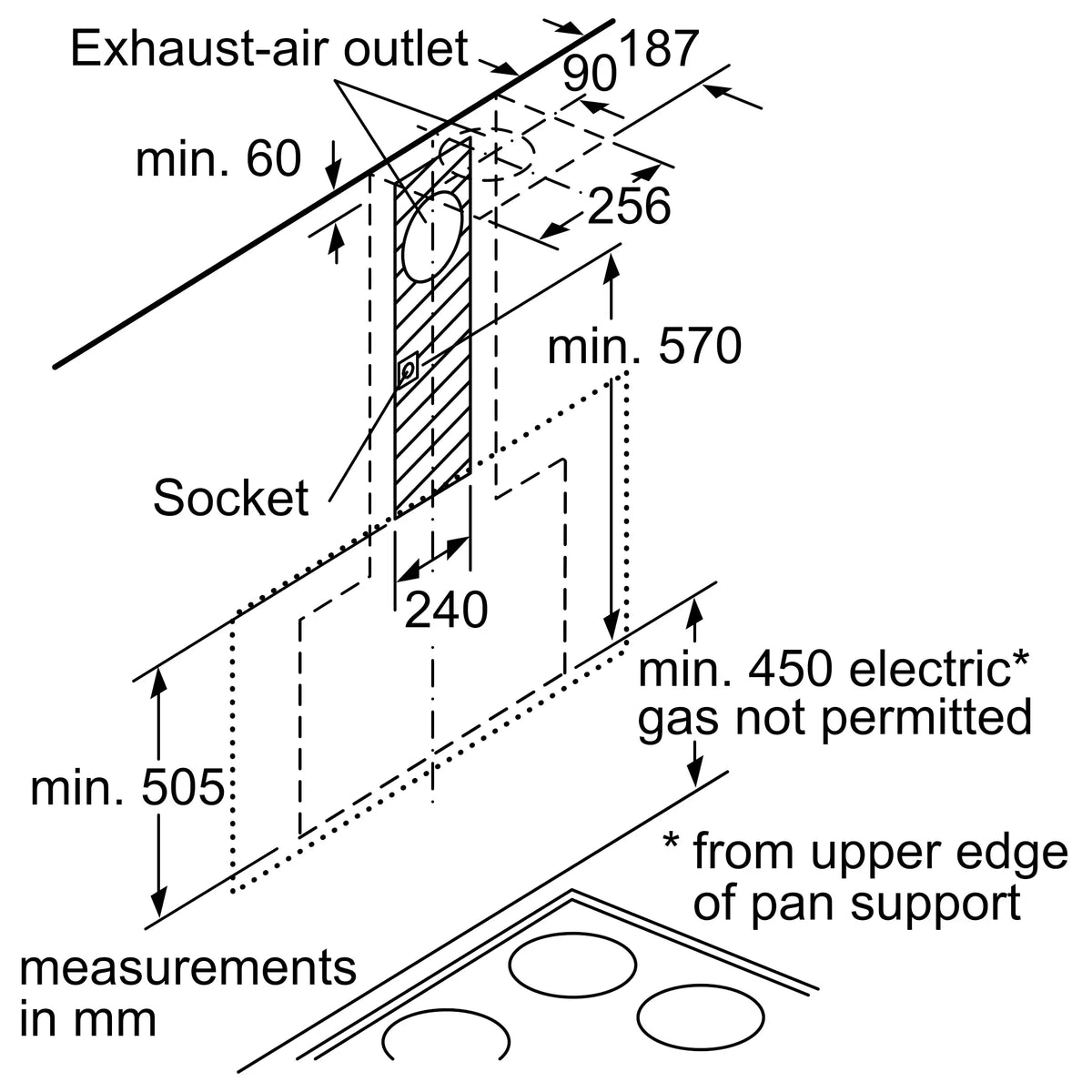 Bosch DWF97RU60 Series 8 cooker hood technology feature graphic