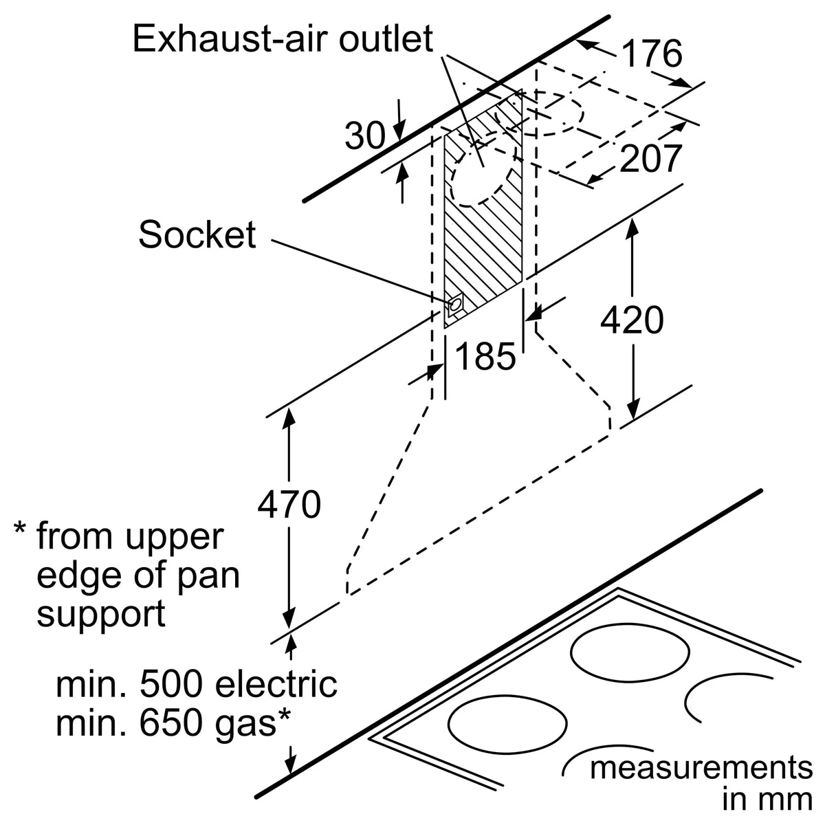 Bosch DWP94CC50T stainless steel cooker hood product feature graphic