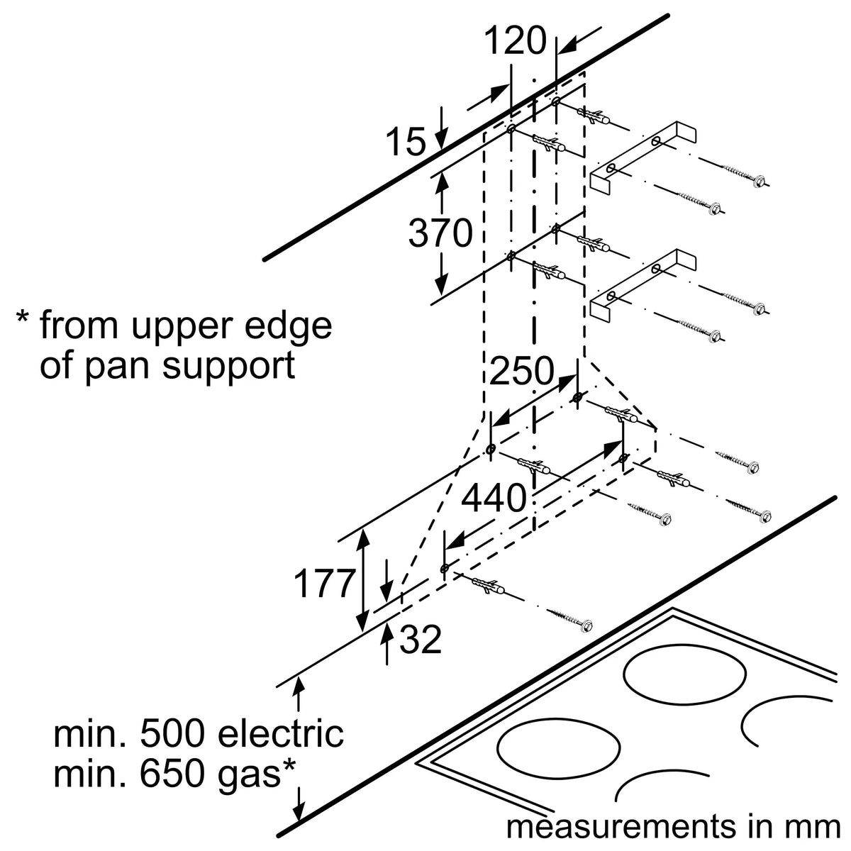 Bosch DWP94CC50T Series 2 cooker hood operation feature graphic